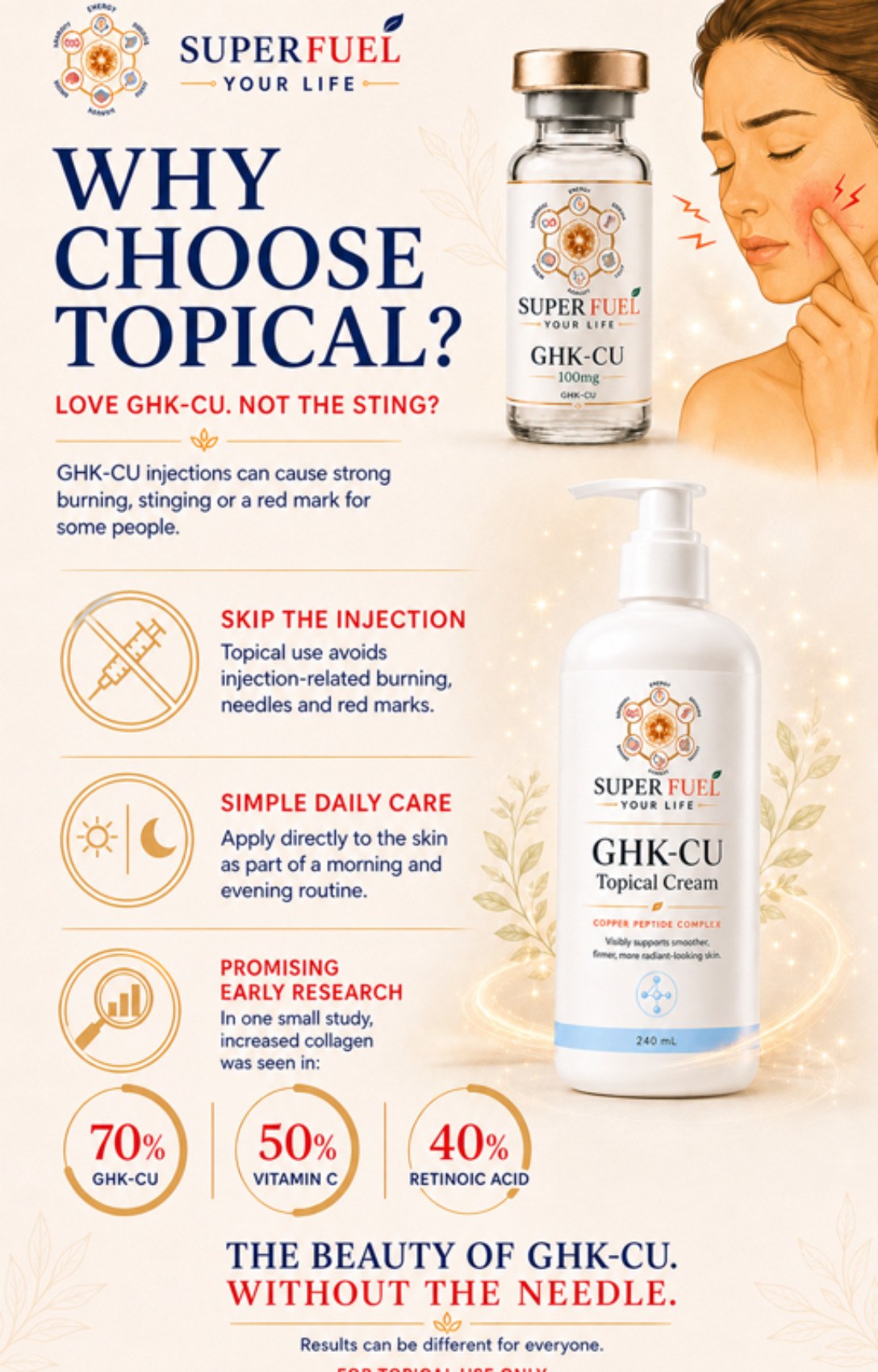 Super Fuel Your Life guide page 12
