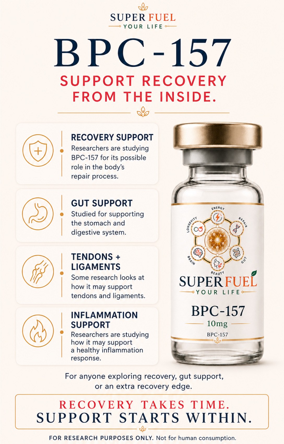 Super Fuel Your Life guide page 24
