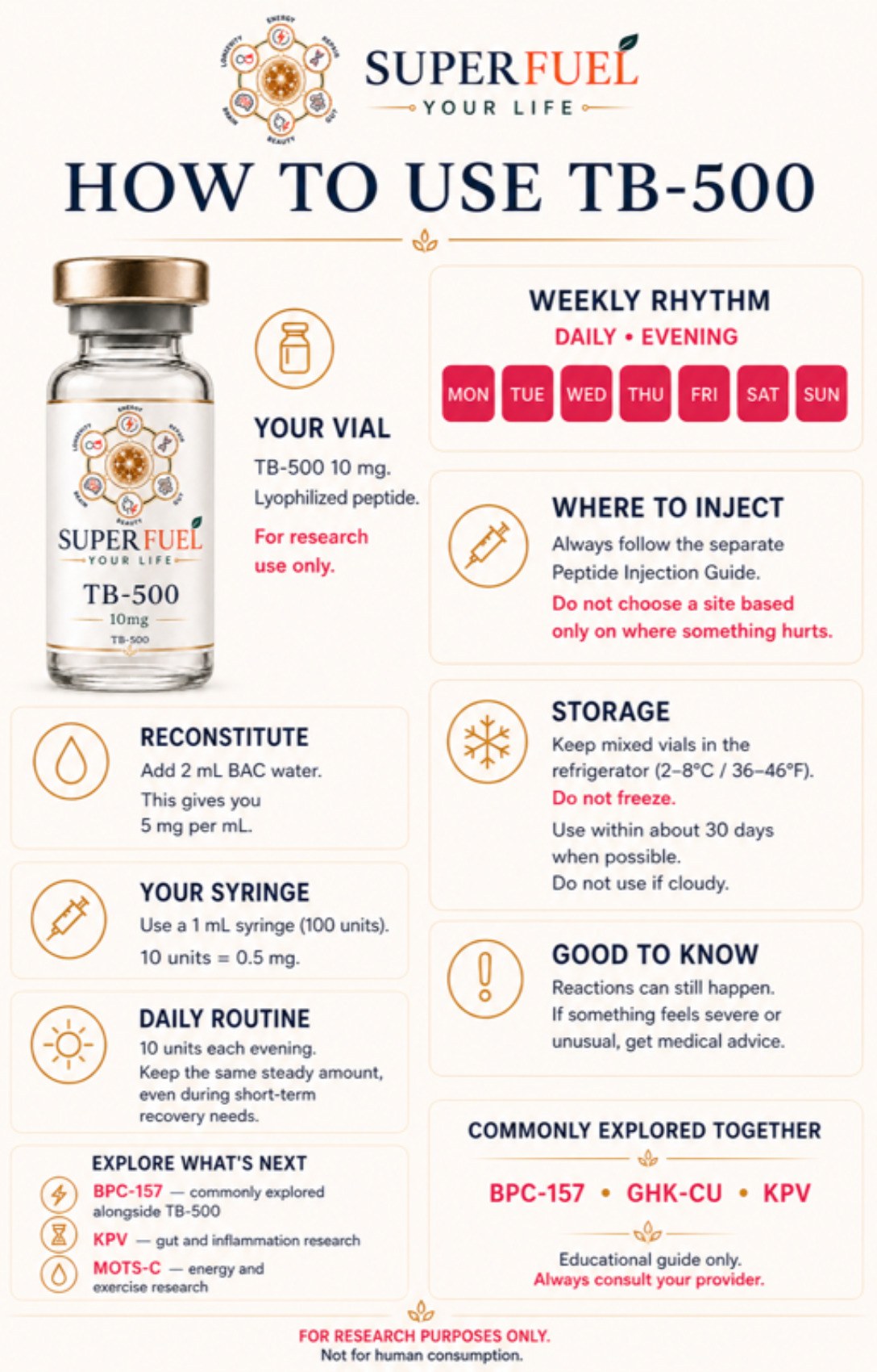 Super Fuel Your Life guide page 29