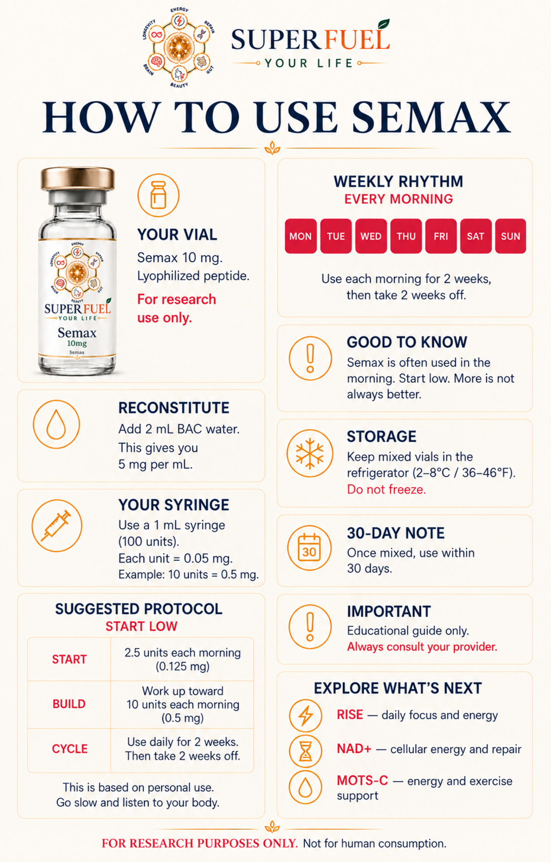 Super Fuel Your Life guide page 38